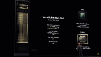 Анонсированы суперускорители на Rubin и Rubin Ultra, в которых NVIDIA не будет ошибаться в подсчётах