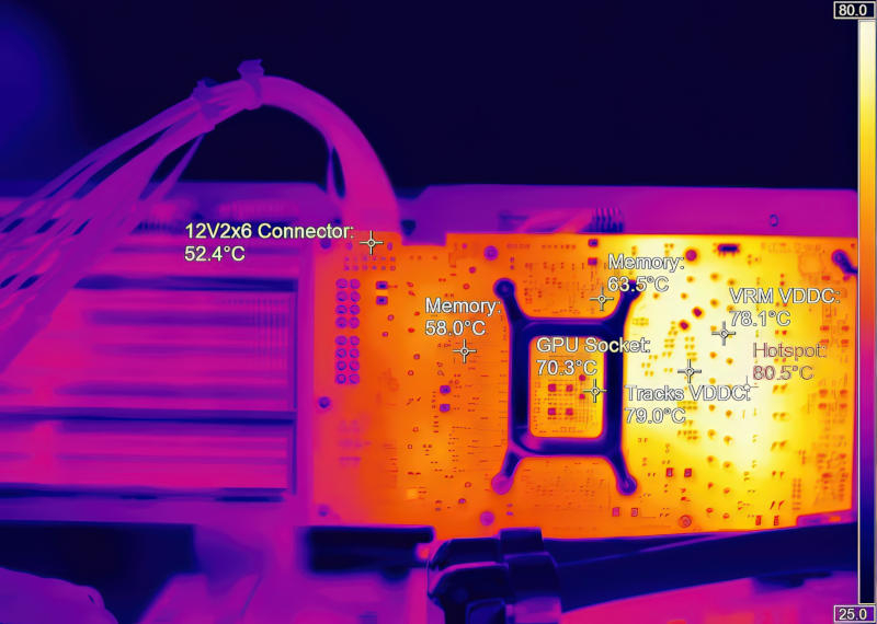 У всех GeForce RTX 5000 обнаружилась проблема с локальным перегревом — это может навредить долговечности