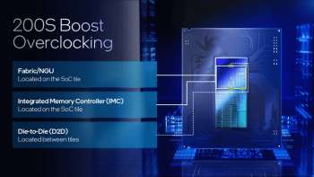 Intel придумала, как выжать ещё чуть-чуть FPS из провальных Core Ultra 200S
