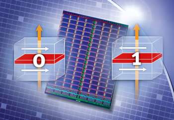 Новая статья: Долой SRAM, даёшь MRAM!.. Или нет?
