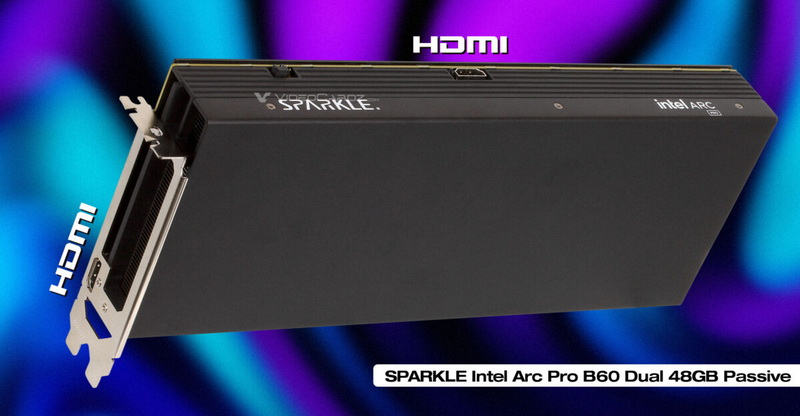Sparkle представила видеокарту Arc Pro B60 Dual Passive с боковым HDMI и пассивным охлаждением