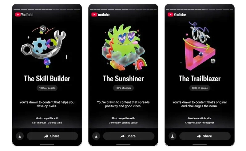 В YouTube появился Recap — пользователям расскажут, чем они занимались на платформе в течение года