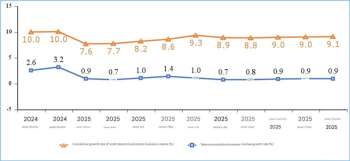 Nokia и Ericsson вытеснили с китайского рынка — не за горами «раскол» 6G на западный и китайский варианты