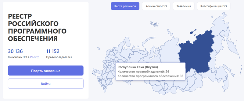 Реестр российского ПО разросся до 30 тысяч продуктов — на это ушло 10 лет