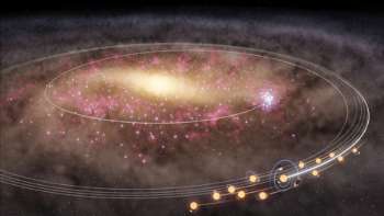 Сами мы не местные: выяснилось, что Солнце и тысячи его близнецов родились недалеко от центра нашей галактики