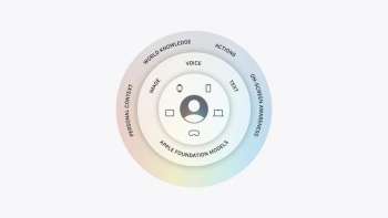 Apple радикально обновила Apple Intelligence, опираясь на Google Gemini