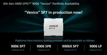AMD представила первые процессоры на Zen 6 — версии EPYC 9006X получат более 1 Гбайт кеша