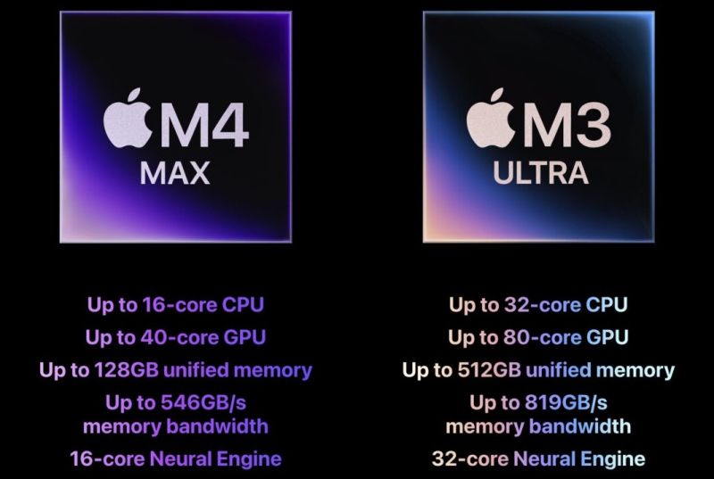 Apple представила сдвоенный чип M3 Ultra и объяснила, куда делся M4 Ultra