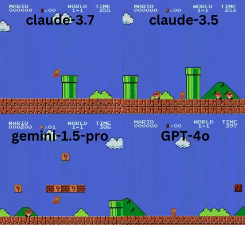 Классический платформер Super Mario Bros. стал настоящим испытанием для ИИ