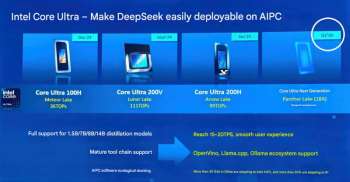 Intel отложила старт массового выпуска ангстремных процессоров Panther Lake на начало 2026 года